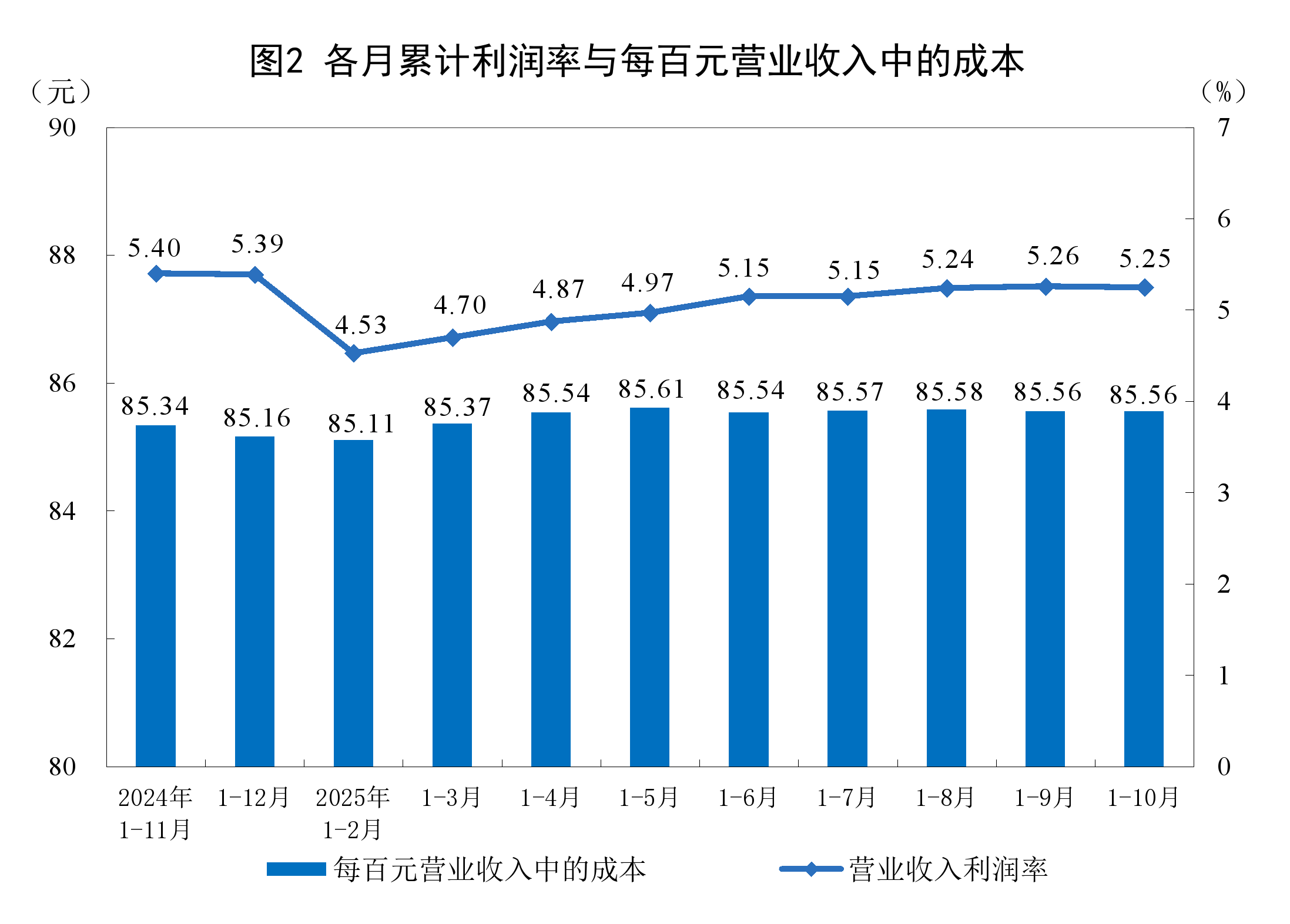 中山市成都企业企业价值增长(2021成都企业100强)