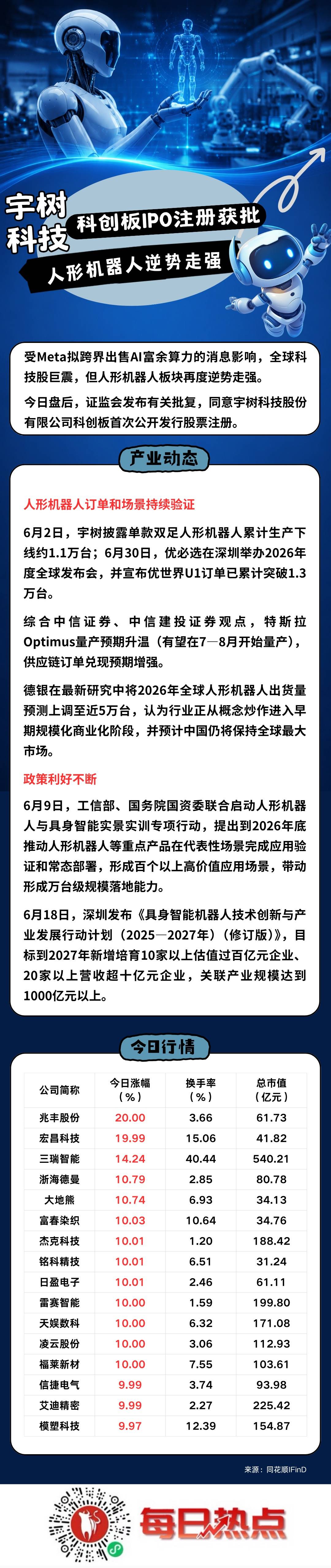 中山市贴身科创板上市机构(科创板拟上市企业名单)