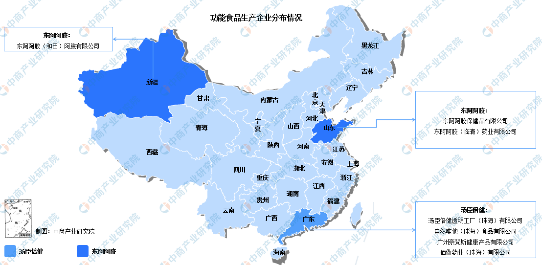 中山市食品企业上市规划(食品企业上市规划建议)