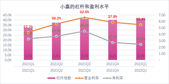 中山市稳增长宠物风险投资(投资宠物行业的基金有哪些)