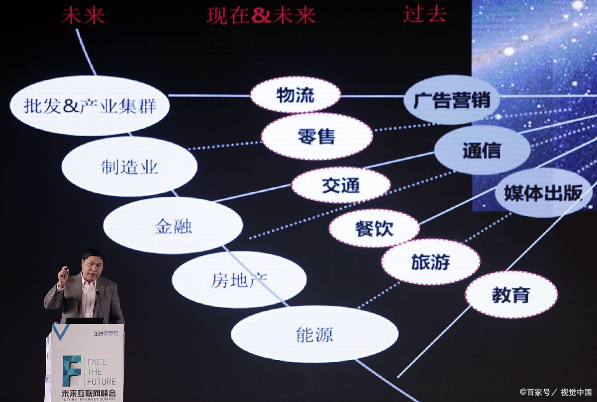 中山市旗舰通讯商业模式升级(远古奇迹s6魔改商业端)