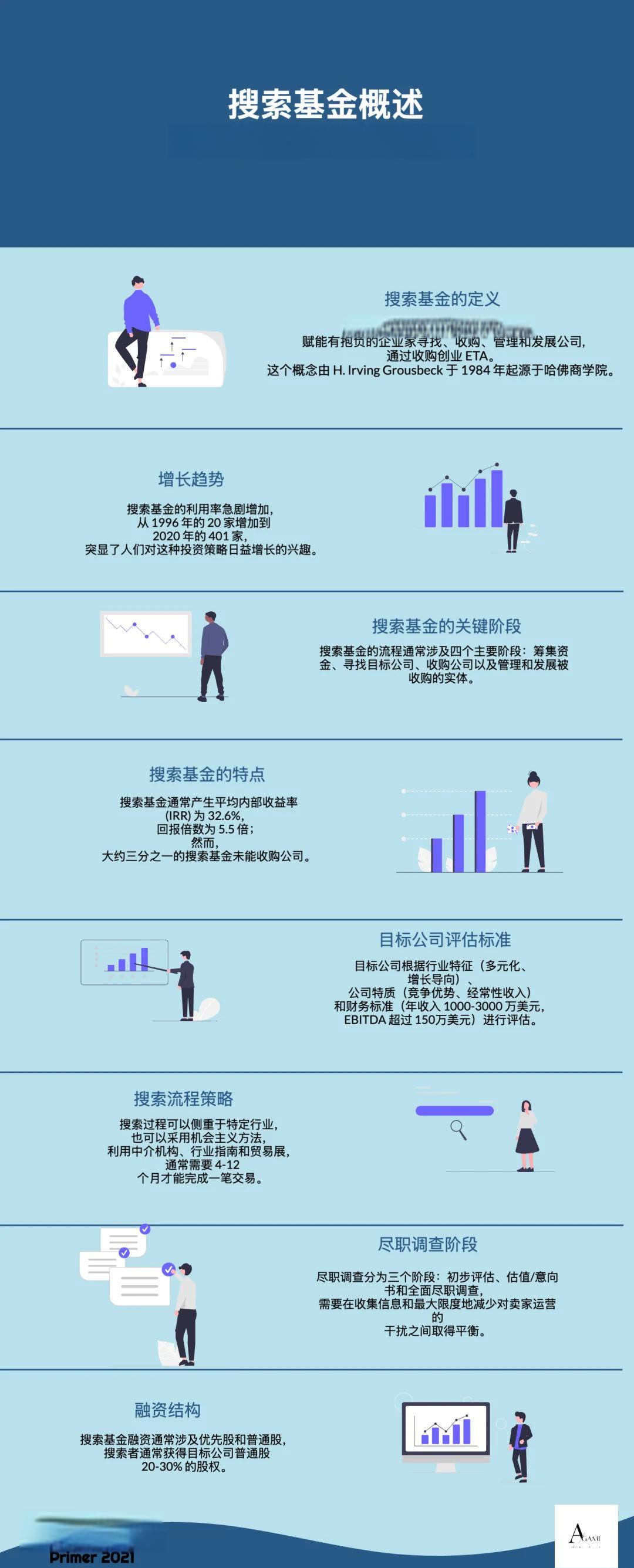 中山市高回报资金管理机构(高回报资金管理机构有哪些)