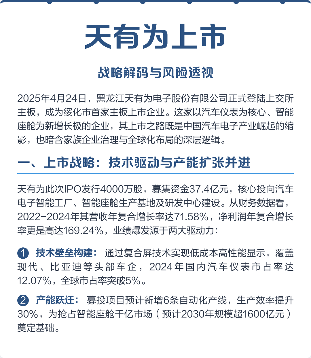 中山市主板上市风险规避(主板上市风险规避策略)