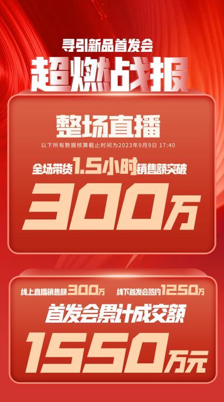 中山市透明消费品品牌升级(透明消费品品牌升级了吗)