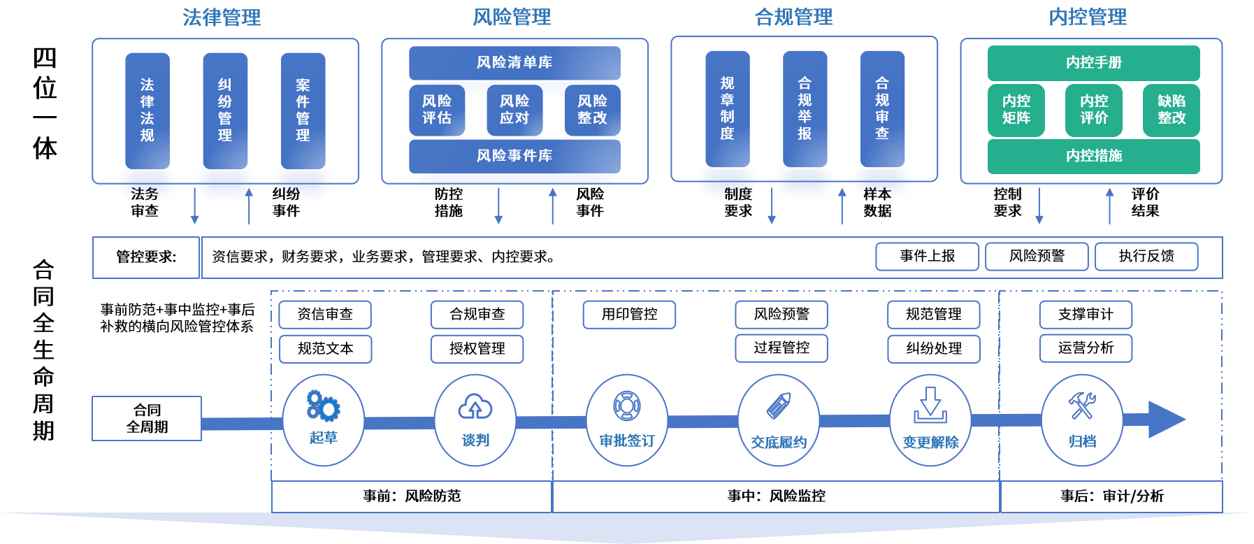 中山市零风险纺织内控体系(零风险纺织内控体系是什么)