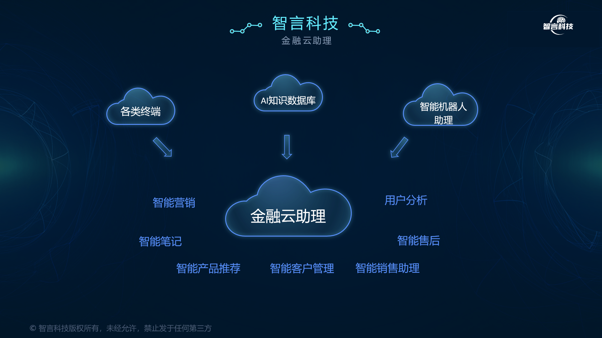 中山市管家式投融资服务(什么是管家式服务,极致的体验)