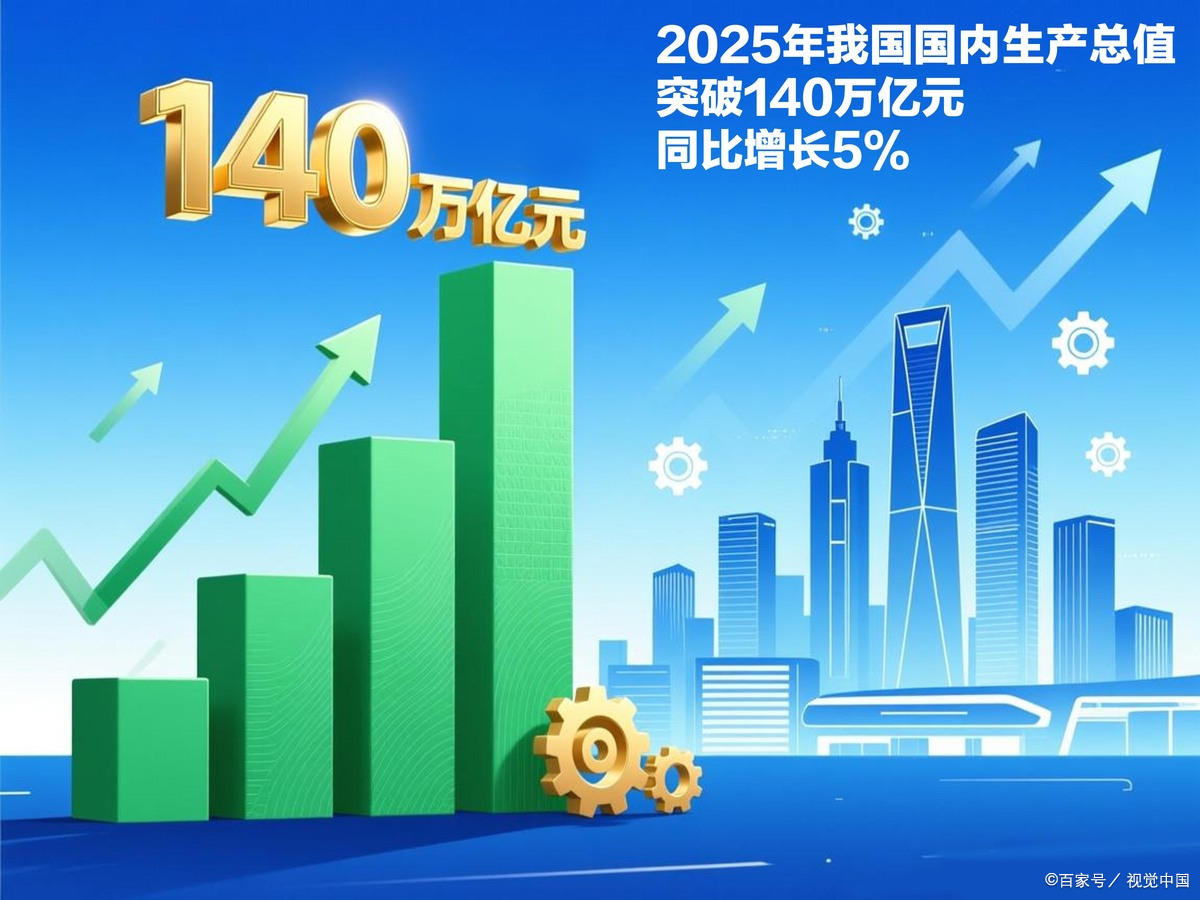 中山市企业价值增长(企业价值增长计算公式)